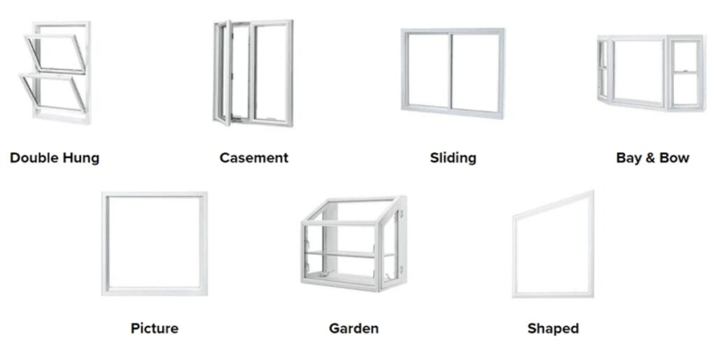 window types